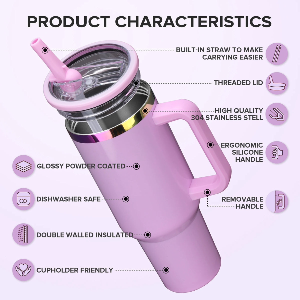 Fastsub Stainless Steel Insulated Tumbler With Handle for Hot and Cold Drinks