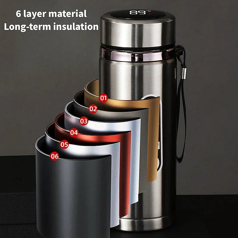SoftAura Stainless Steel Thermos Bottle LED Temperature Display 500ML- 1L Sus304 Vacuum Flask Portable Cup 2026 New