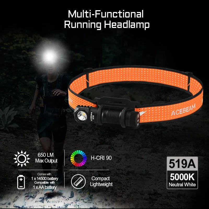 ACEBEAM H16 Super Lightweight Headlamp AA battery LED Right Angle Light EDC Flashlight, Available 5000K CRI 90/6500K 1000 lumens