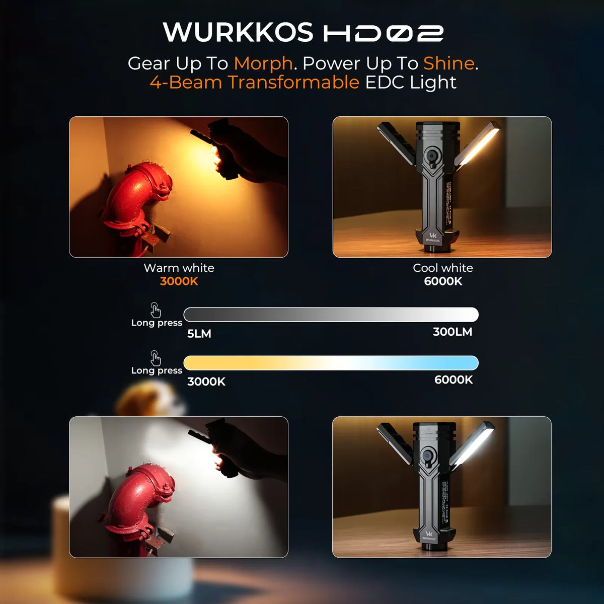Wurkkos HD02 Portable LED Camping Flashlight for Outdoor Use
