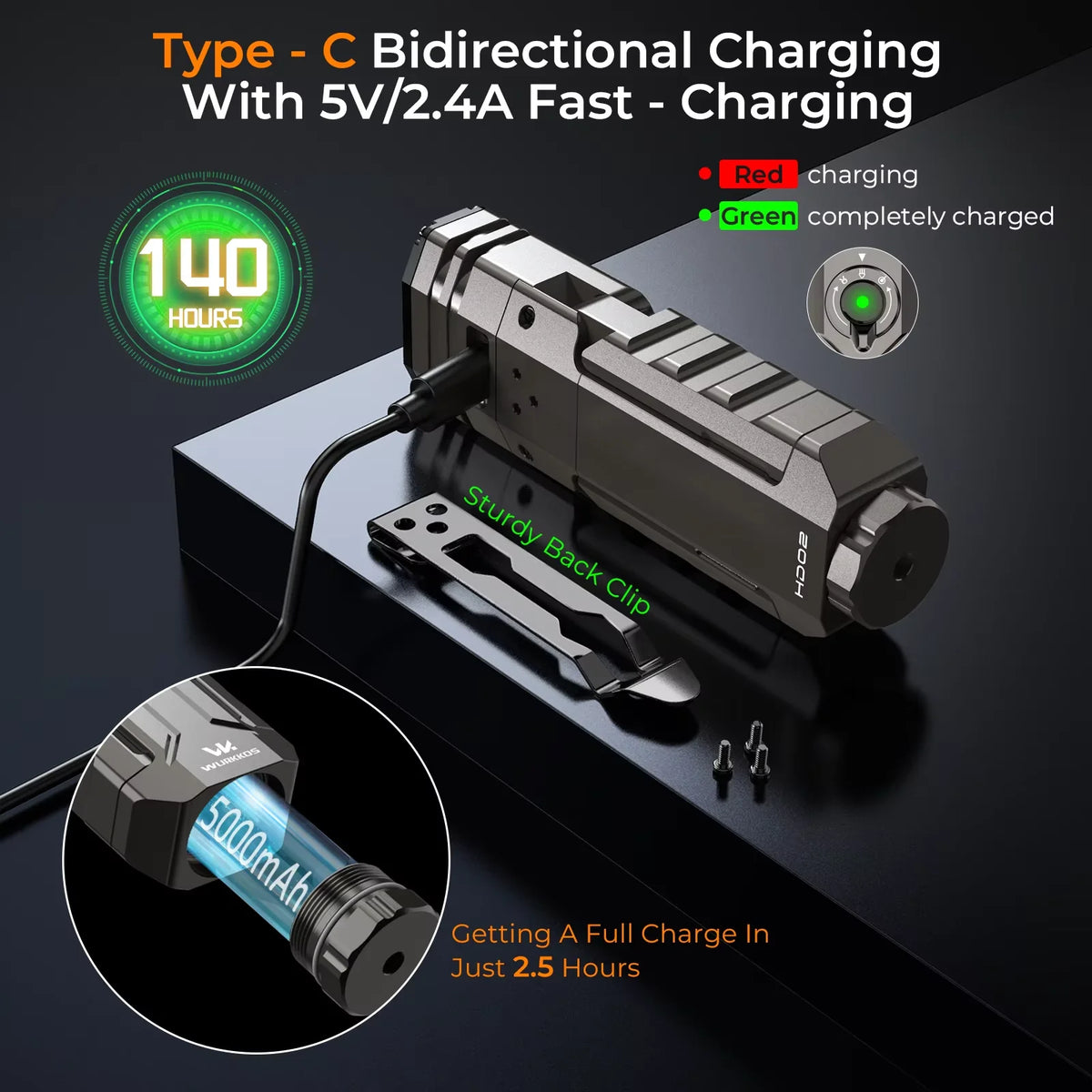 Wurkkos HD02 Portable LED Camping Flashlight for Outdoor Use