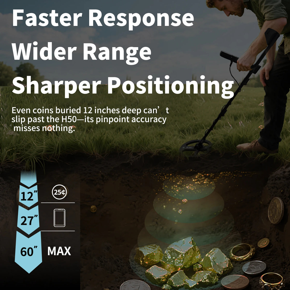 DIHO H50 Rechargeable Metal Detector for Adults - 4000mAh High Capacity - 12 Inch Deep Depth Professional Gold Detector Double-D Waterproof Coil for Beach,Higher Accuracy Metal Detector with 6 Detection Modes