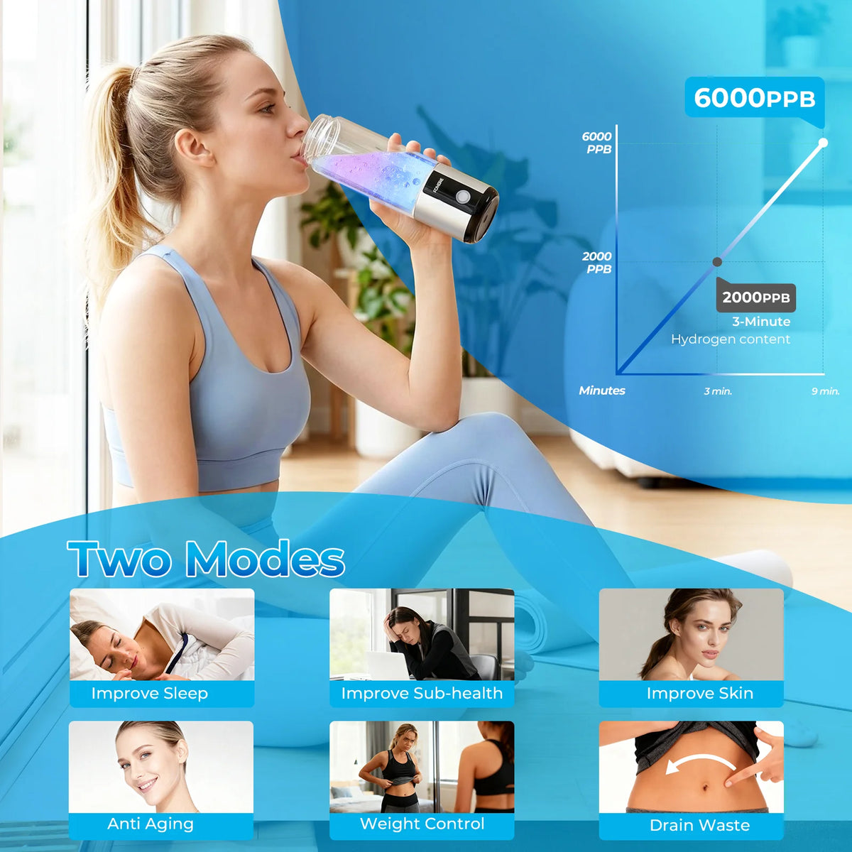 Portable Hydrogen Water Bottle With Advanced Water Generation Technology