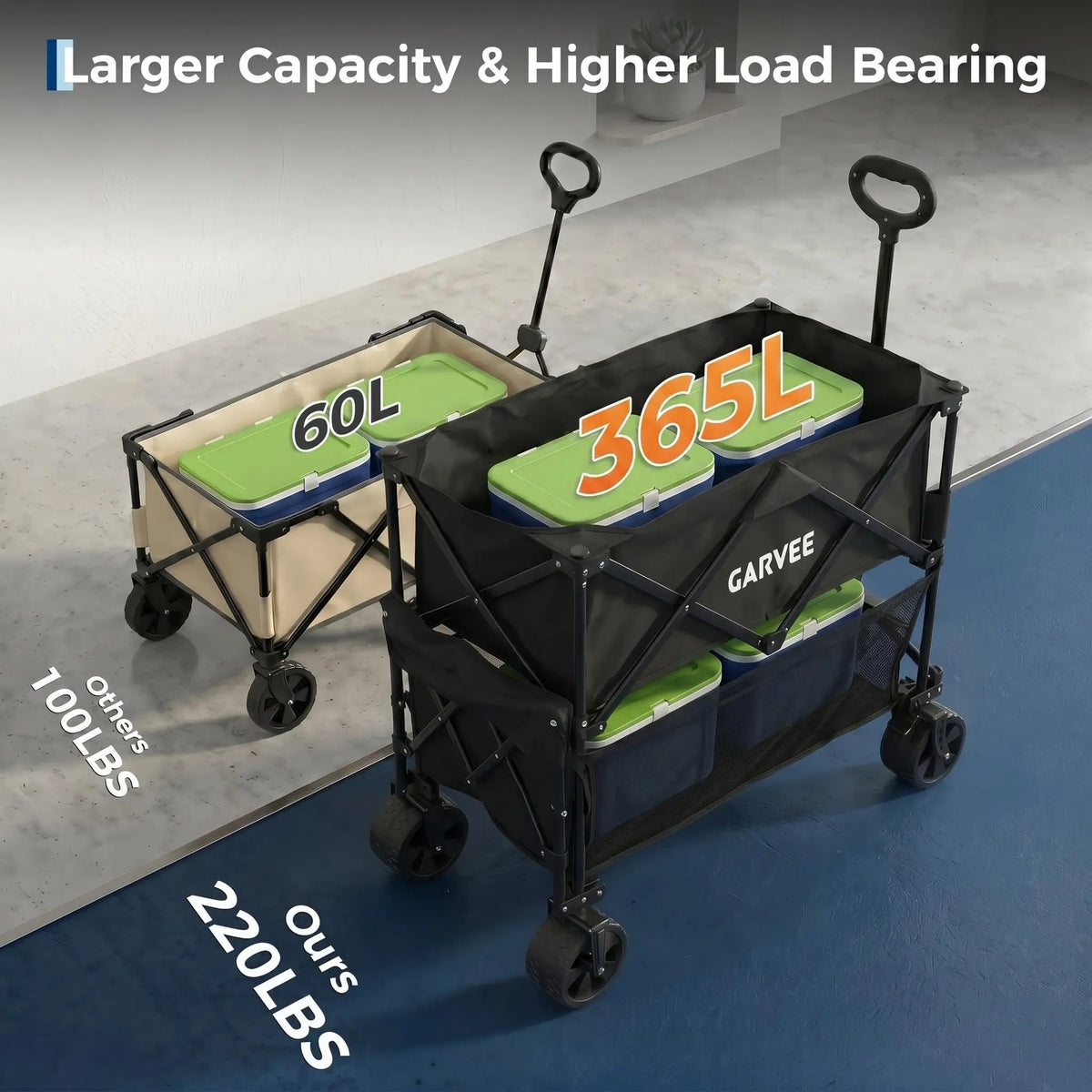 Collapsible Heavy Duty Garden Utility Wagon With All Terrain Wheels