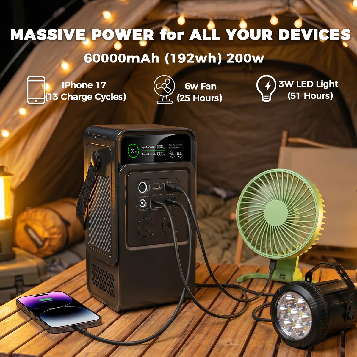CTOLITY 200W Power Station Camping 192Wh Lifepo4 Power Bank 60000mAh Portable Charger Battery Emergency Power USB TYPE-C Port
