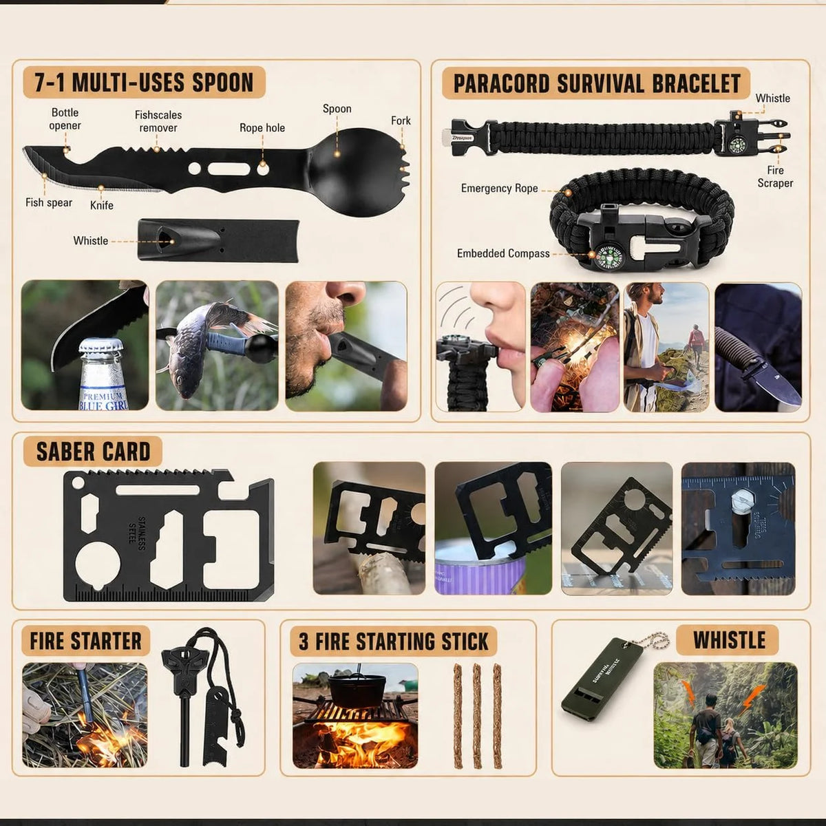 Complete Emergency Survival Kit For Family Travel And Camping