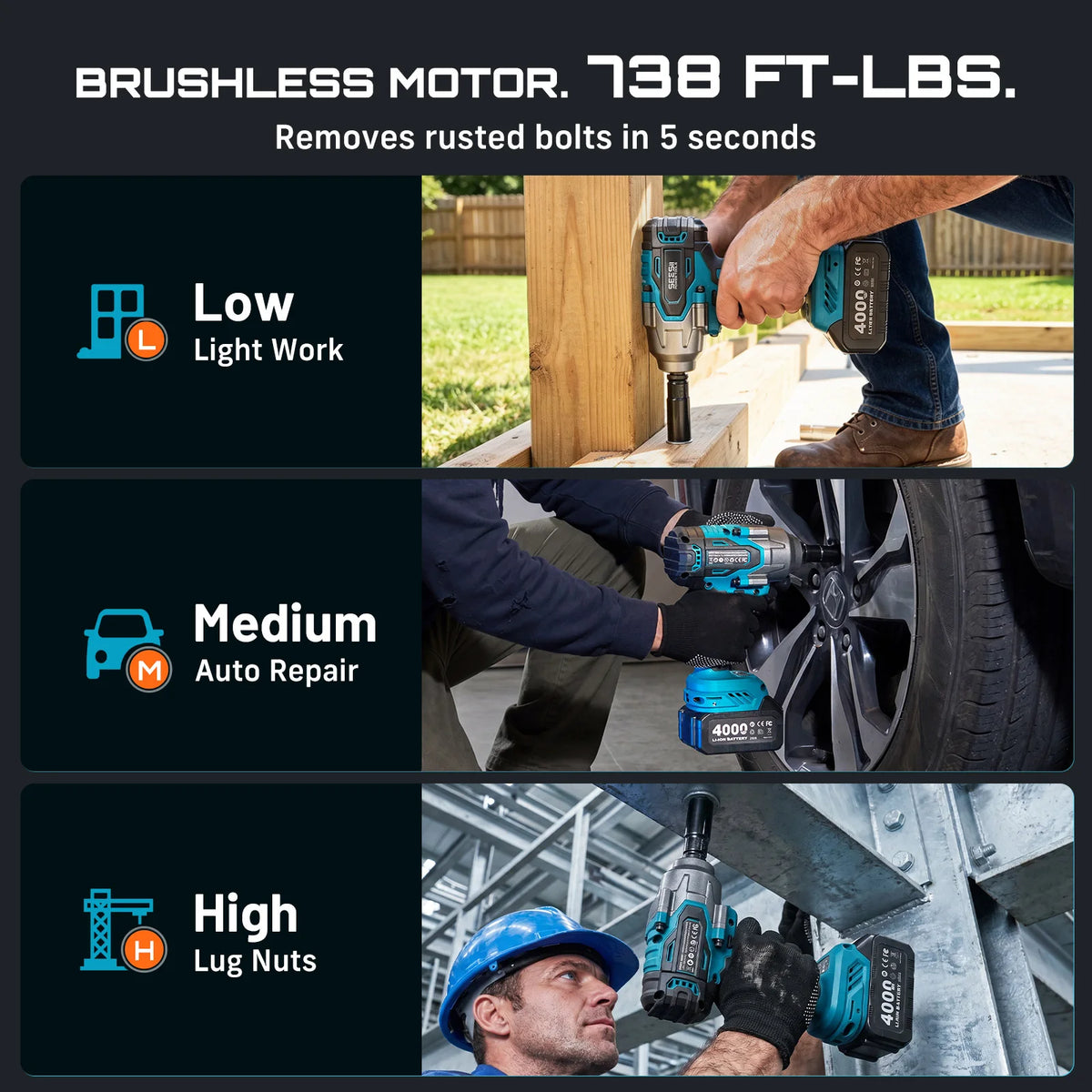 Seesii 3/8" Ratchet Wrench & 1000N.m Impact Wrench Kit Extended Cordless Electric Brushless Torque Impact Gun with 21v 4.0Ah Battery