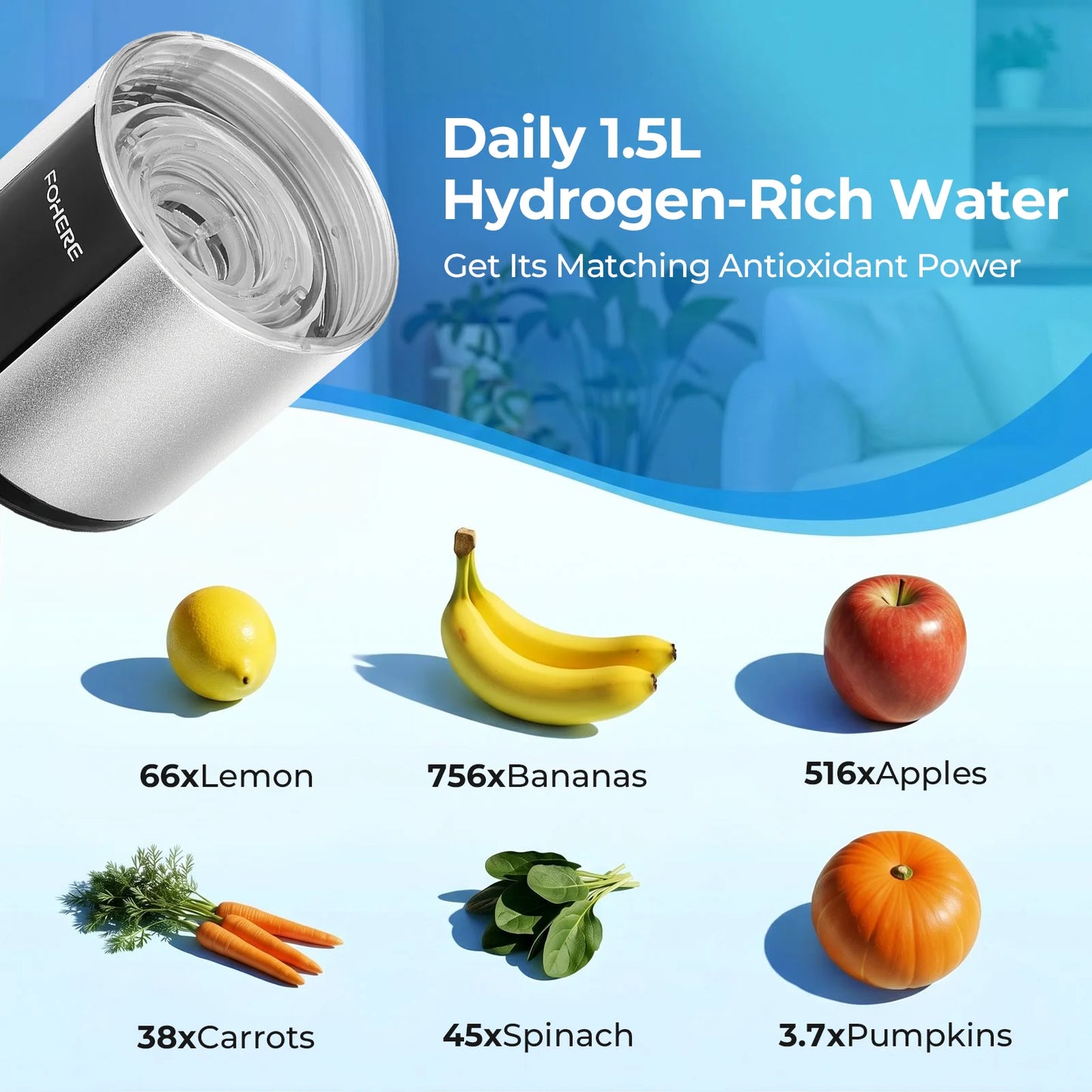 Portable Hydrogen Water Bottle With Advanced Water Generation Technology
