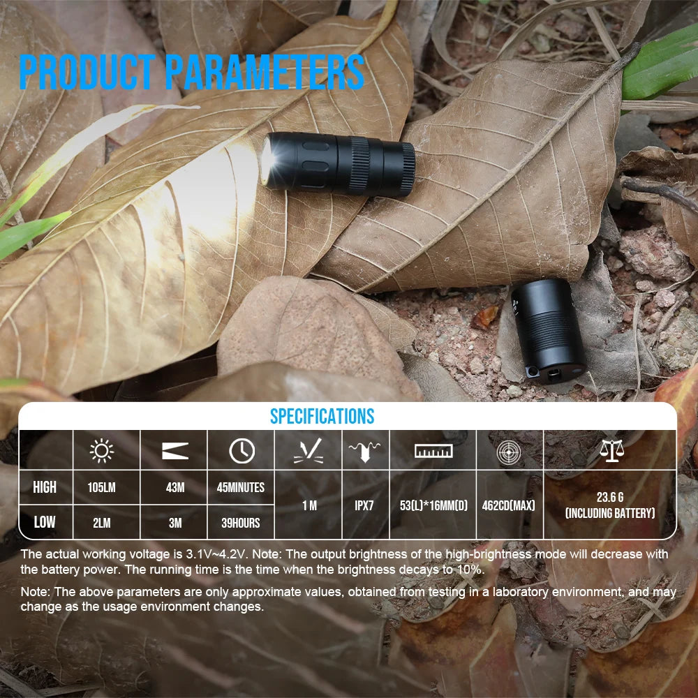 TrustFire Portable Magnetic Rechargeable LED EDC Flashlight