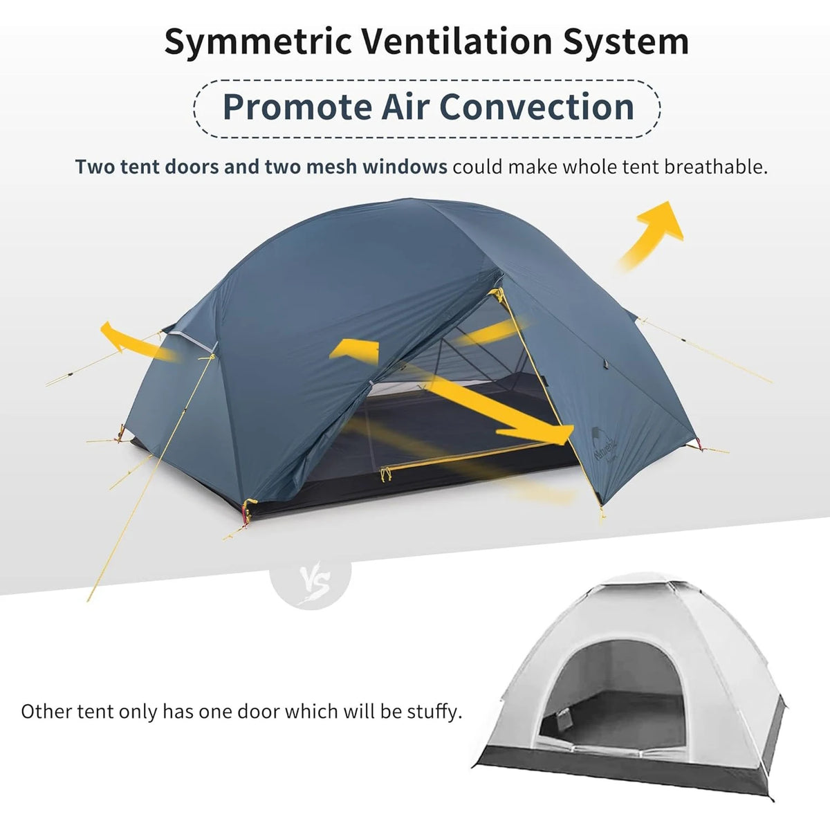 Naturehike Mongar Ultralight Tent 2 Person Waterproof PU3000mm Camping Tent Double Layer Outdoor Travel Hiking Tent