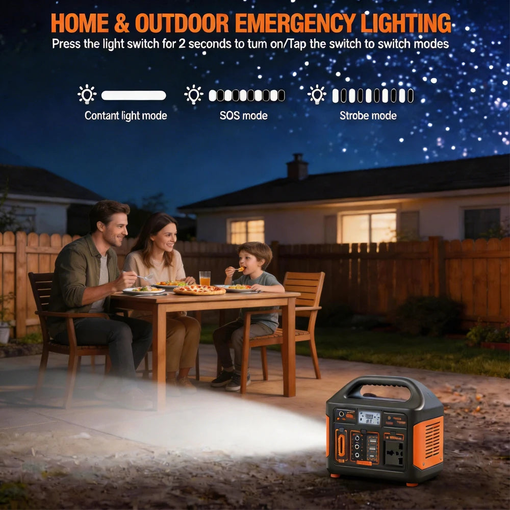 GaiaRay Portable LiFePO4 Power Station for Camping and Emergencies
