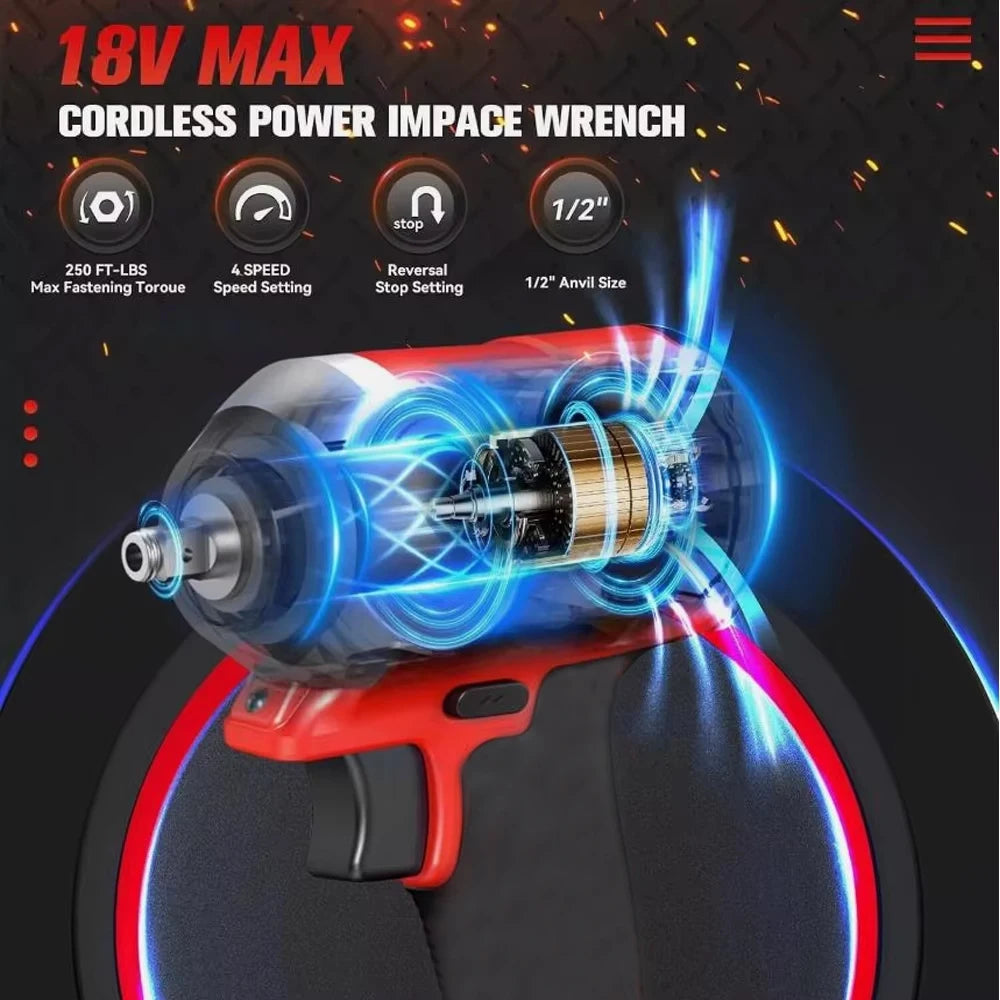 Magnitt Brushless Cordless Impact Wrench Electric Driver Power Tool