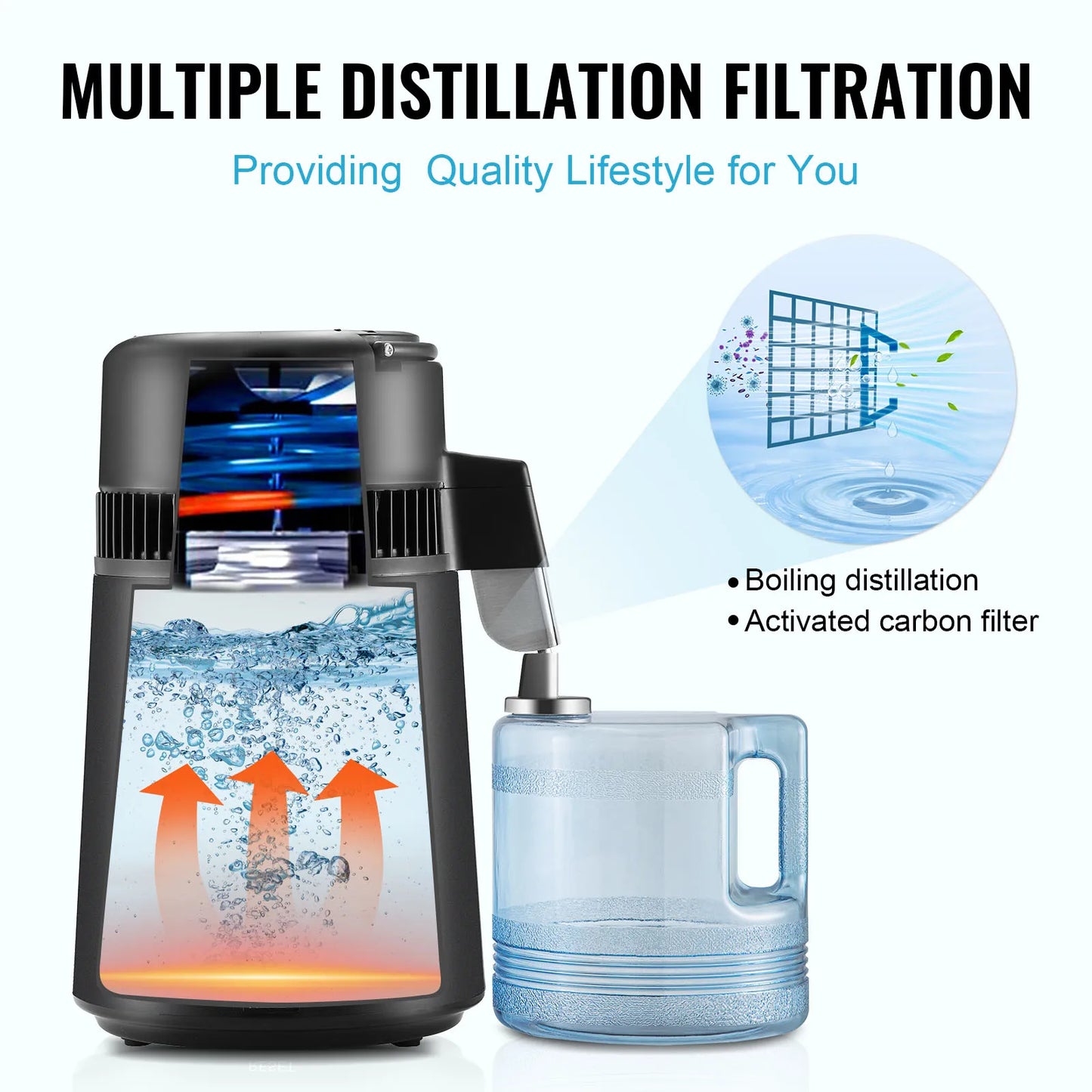 SucceBuy Stainless Steel Countertop Water Distiller Purifier