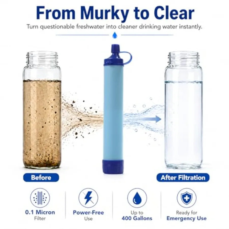 Emergency Water Filter Straw for Camping Hiking Travel and Survival