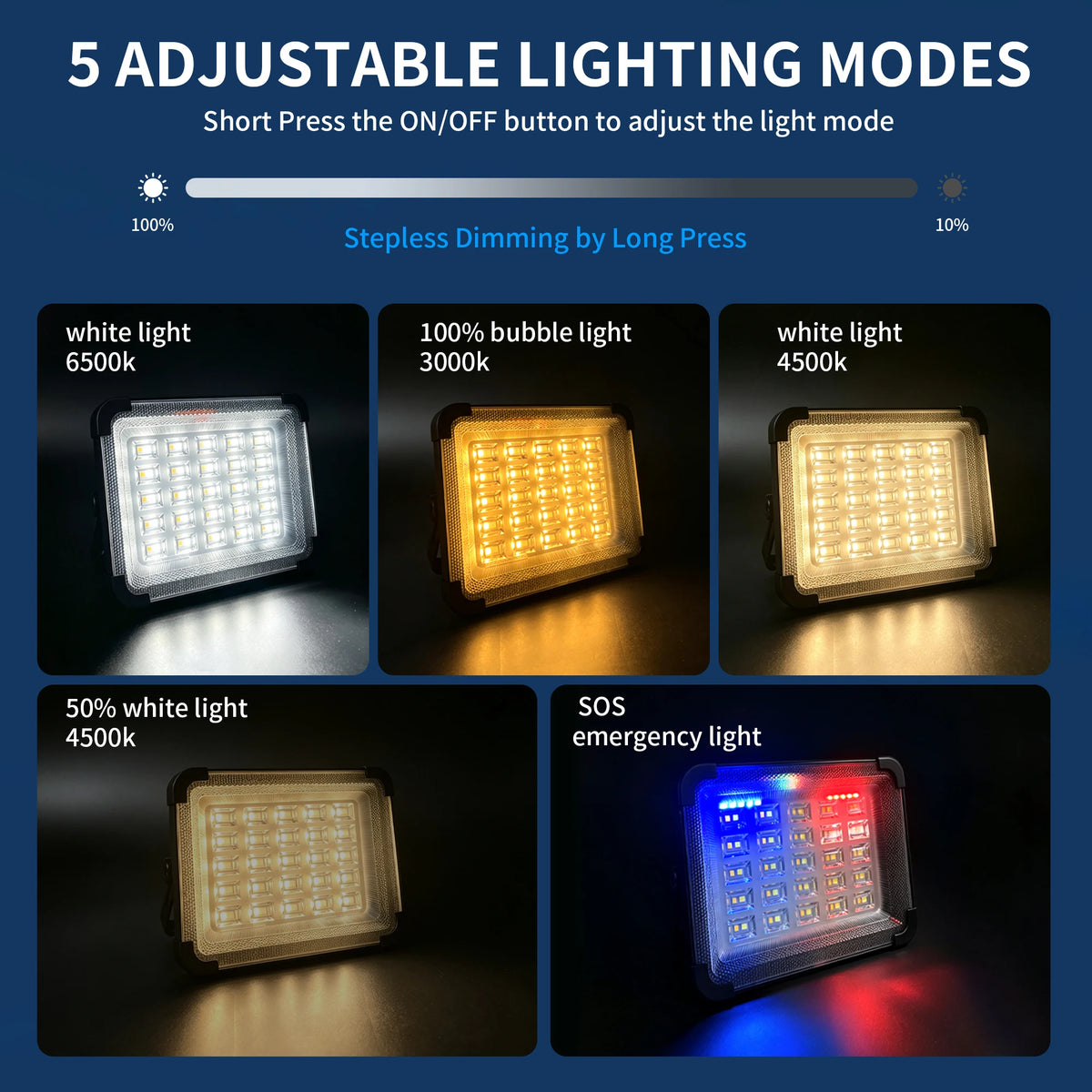 Morglad Portable LED Solar Floodlight Rechargeable Outdoor Emergency Searchlight
