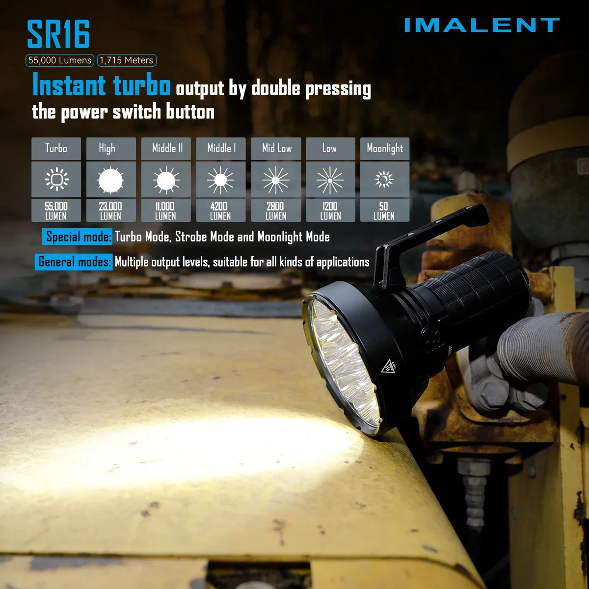 IMALENT SR16 55000 Lumen Tactical Flashlight Rechargeable Zoom Searchlight