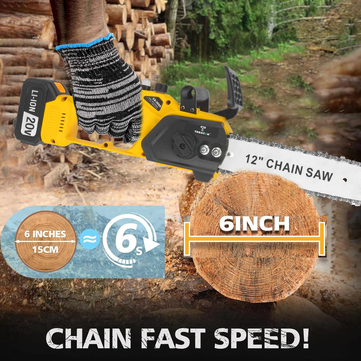 TEGATOK Brushless Cordless Chainsaw Dual Battery 1200W Electric Saw