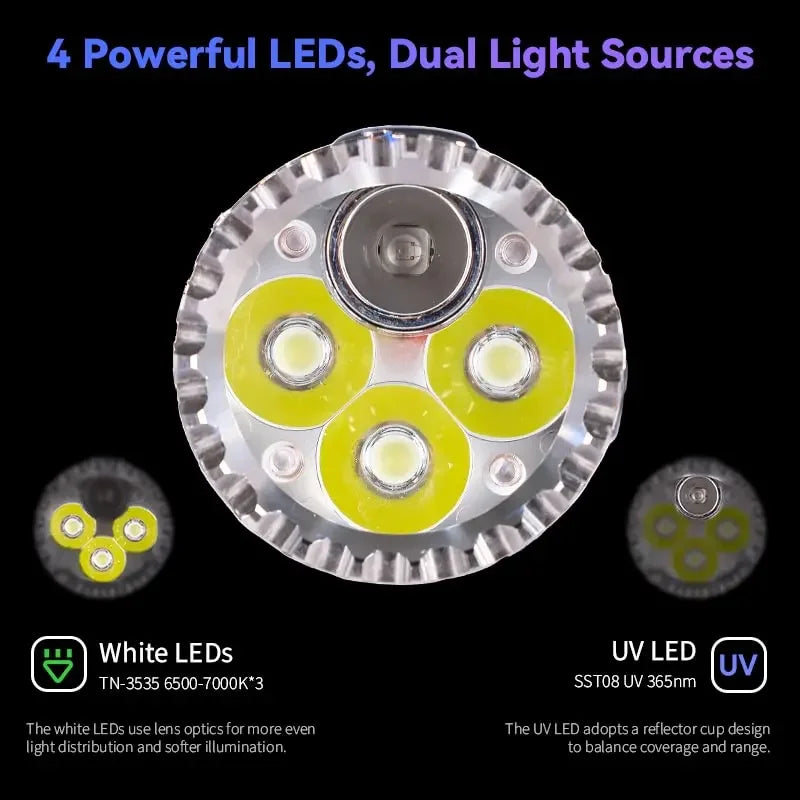 Sofirn SR23 Rechargeable UV Flashlight With Dual Switch Magnetic Tailcap