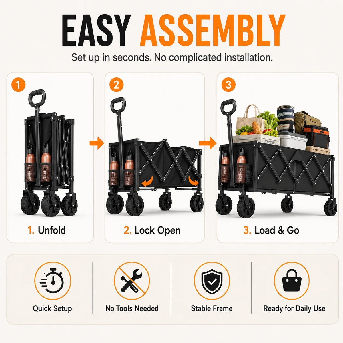 Heavy Duty Foldable Utility Wagon With All Terrain Wheels