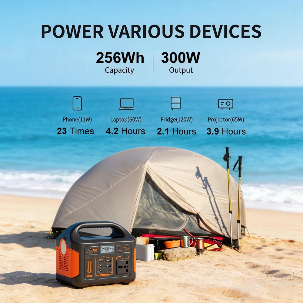GaiaRay Portable LiFePO4 Power Station for Camping and Emergencies