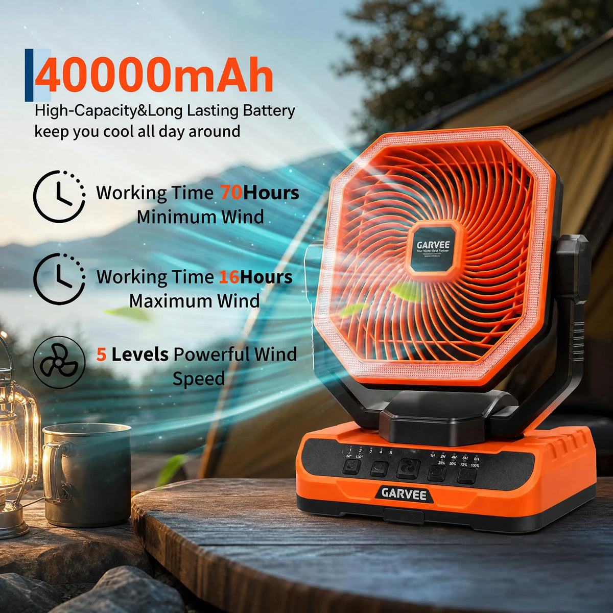 Portable Camping Fan 40000mAh Rechargeable Battery Powered Fan With Remote Timer LED Light 5 Speeds For Tent Travel Car Outdoor