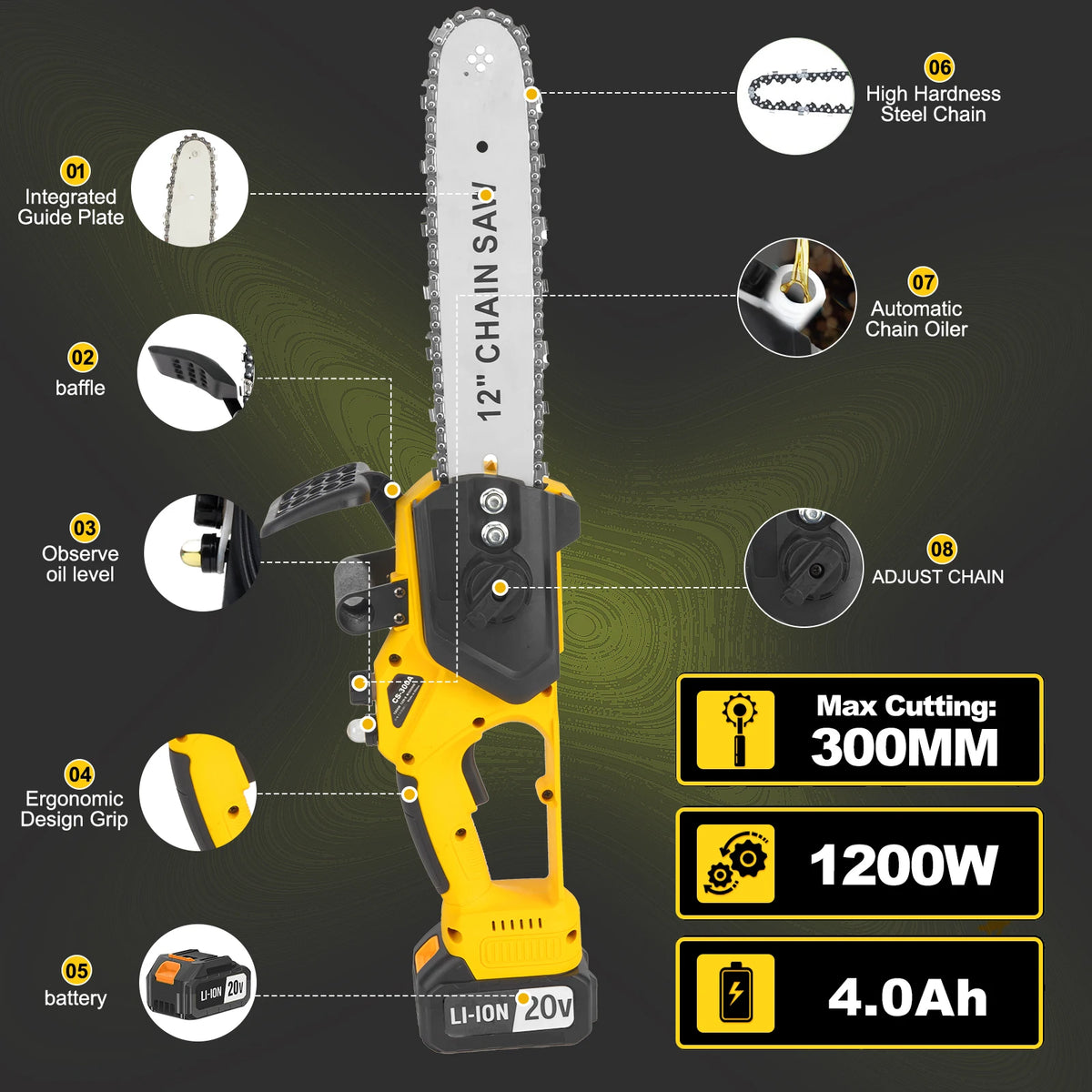TEGATOK Brushless Cordless Chainsaw Dual Battery 1200W Electric Saw