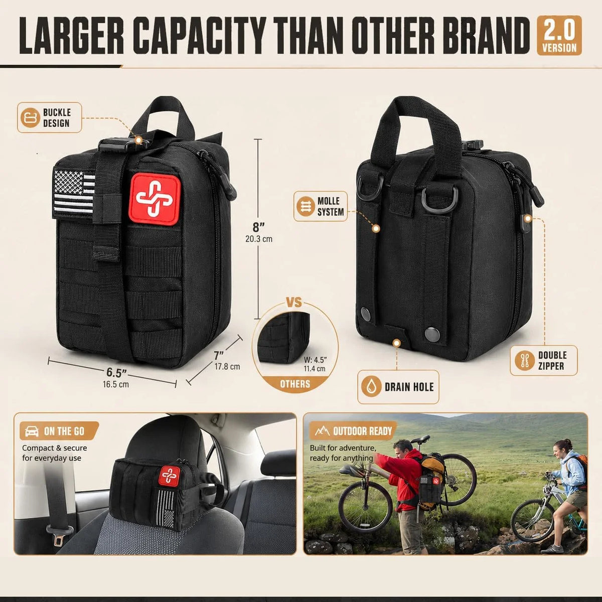 Complete Emergency Survival Kit For Family Travel And Camping