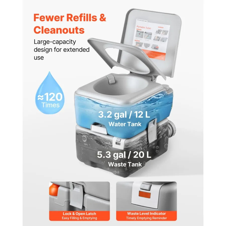 Portable Camping Toilet With Detachable Waste Tank For Outdoor Travel